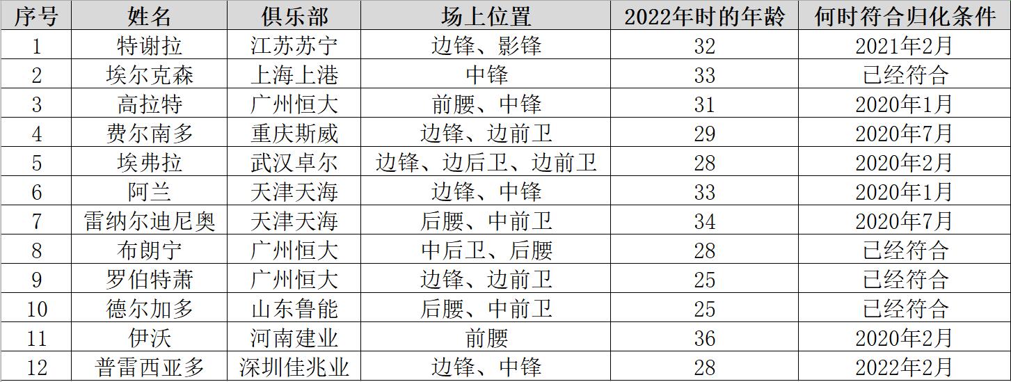 02年中国男足世界杯第2场视频(02年国足打进世界杯我已经见过了！这次我想进次八强中不中？)