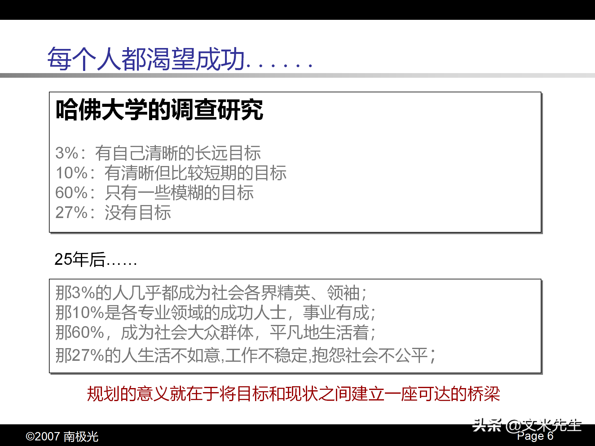 职业生涯规划四步曲，46页个人职业生涯规划，珍藏版果断收藏