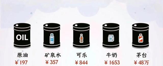 想买车的别急，这5个好消息别错过？购置税都有可能减半