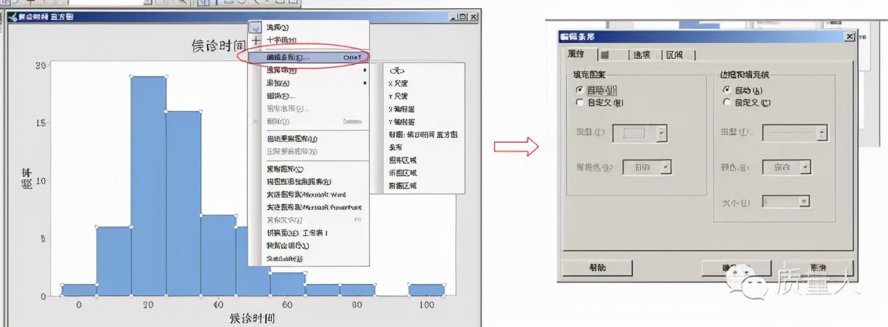 超级详细的直方图应用步骤及分析，一篇搞定直方图
