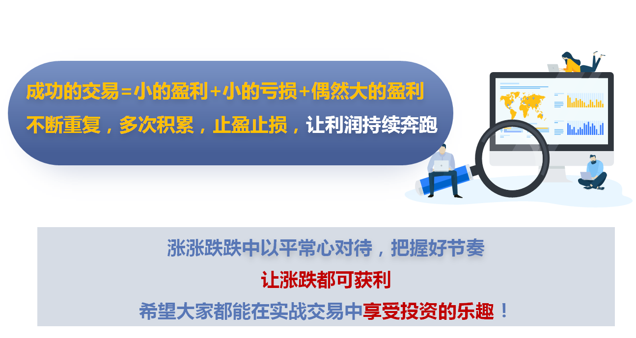 如何看透实战交易中的浮盈和浮亏