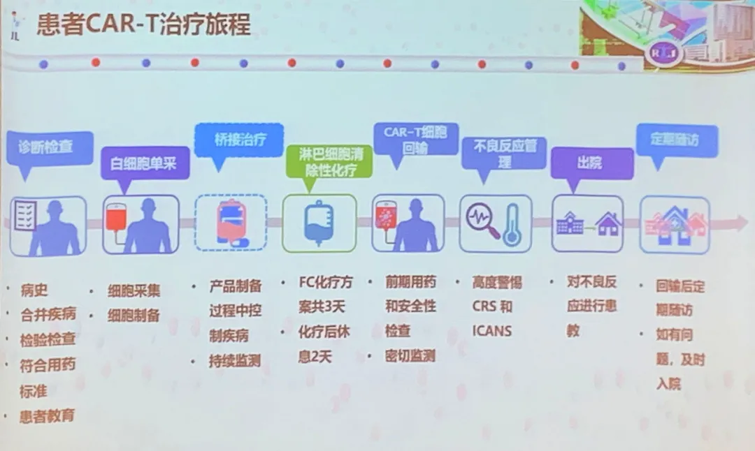 120万一针，抗癌神药的真相