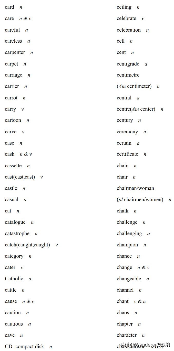 官方重磅！2020高考英语考试大纲正式发布（内附最新词汇表）