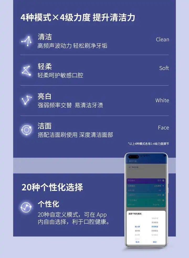 礼物推荐｜七夕过去了，但这6款独特又有创意的礼物可以送一万年