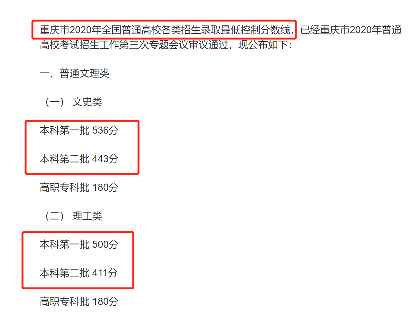 本科生大量扩招？辽宁省“物理类本科分数线”比重庆低出110分