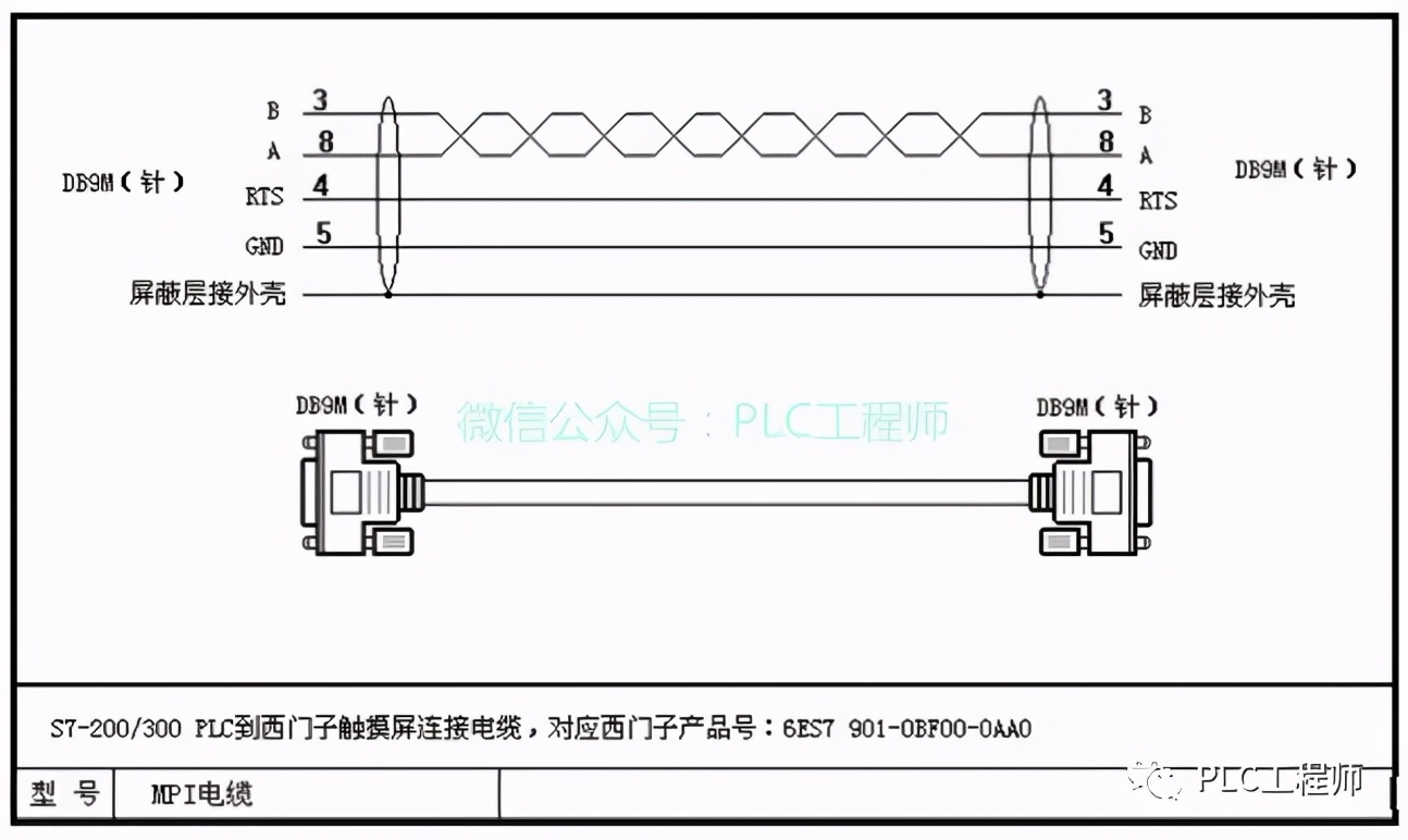 「PLC」30种主流PLC通讯电缆制作图
