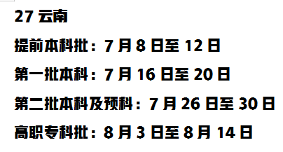 请收藏好！艺术类2021年录取批次及时间已更新至全国31个省市