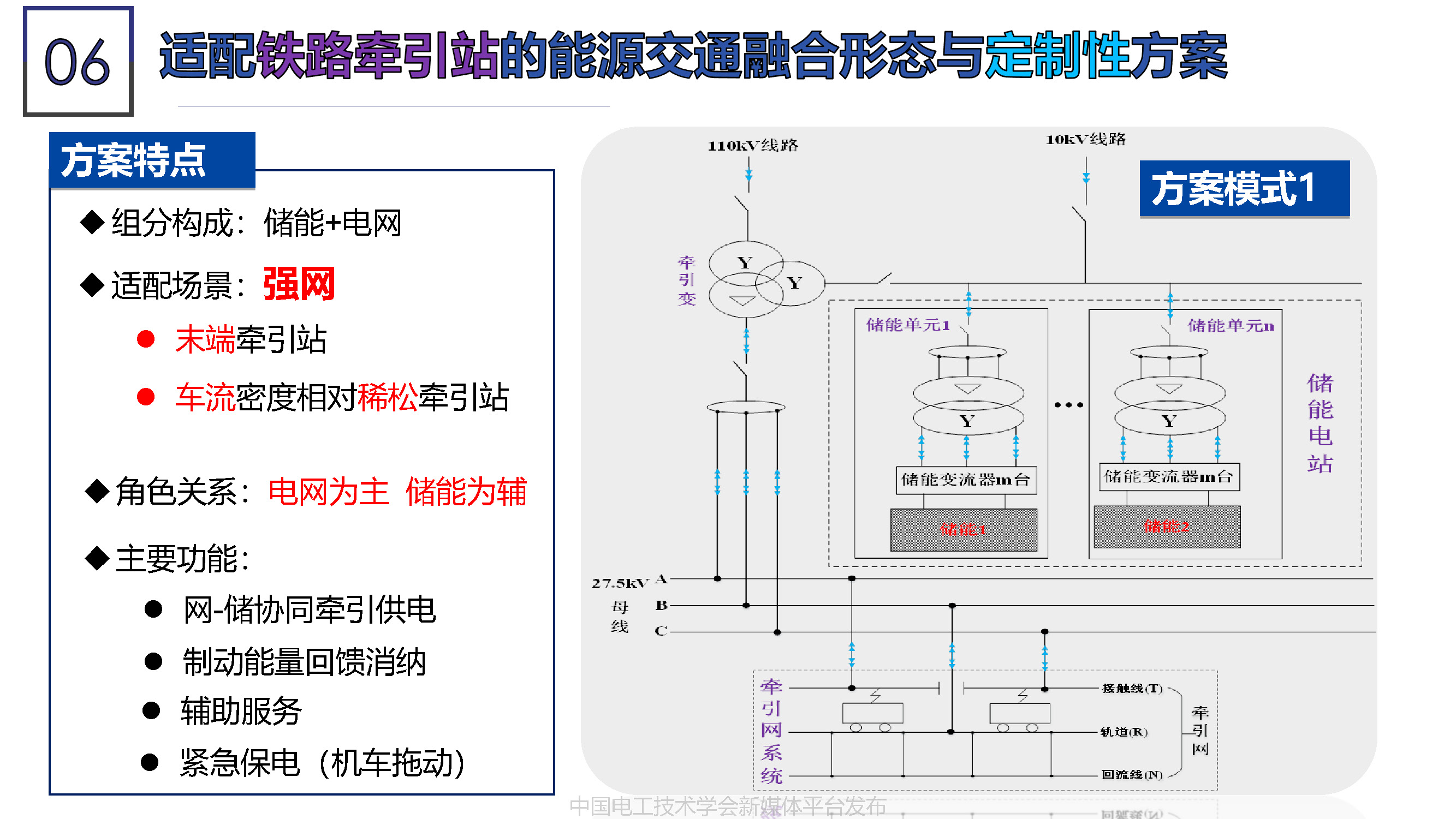 北京能高公司金成日總經(jīng)理：軌道交通與清潔能源的融合發(fā)展