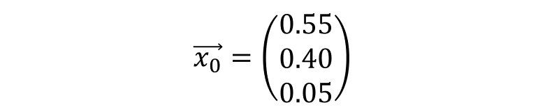 《线性代数》太枯燥，听不懂？来看看国外教材是怎么教的