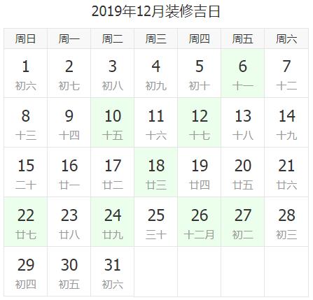 开工大吉！近期两个月要装修的，开工黄道吉日都在这里了