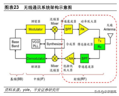 顺络电子普工招聘（5G产业投资机会分析）