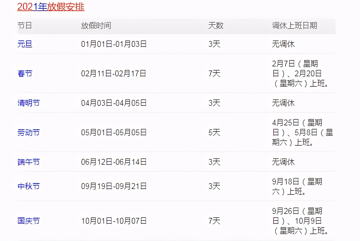 早知道早规划：2021年假期安排出台，你看出其中的变化了吗？