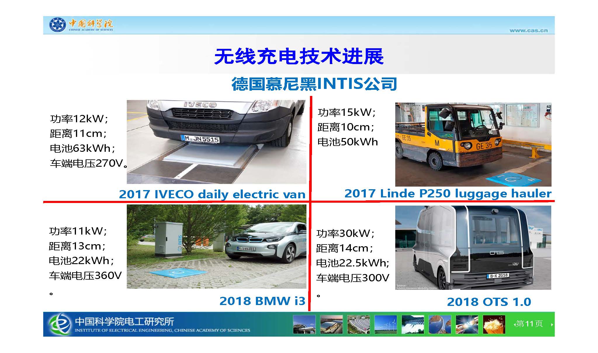 中科院電工所王麗芳研究員：智能電動(dòng)汽車無線充電技術(shù)及電磁安全