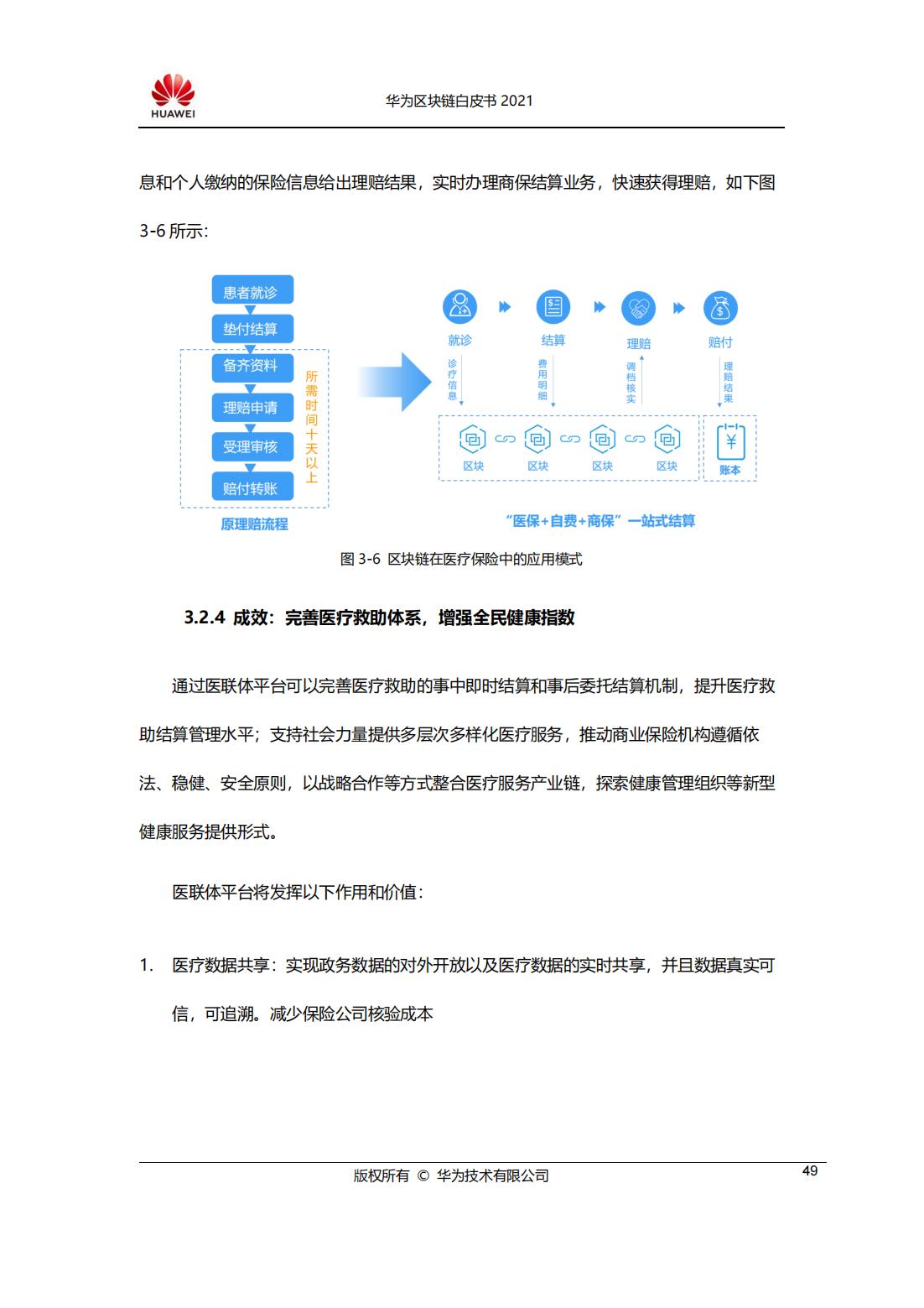 华为2021年区块链白皮书