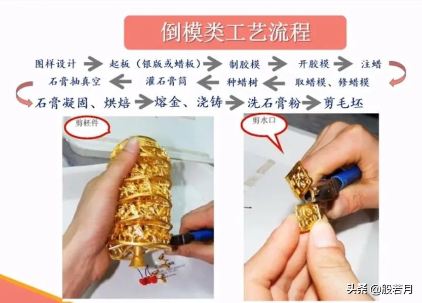 18000买的大牌金手镯，竟然是胶水粘的？