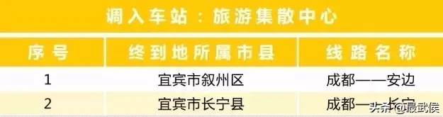 成都五块石客运站要拆了!班线全部调迁,赶快看!