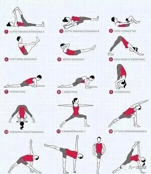 教培课才会教的内容：瑜伽老师的排课技巧和步骤（附多张实例图）