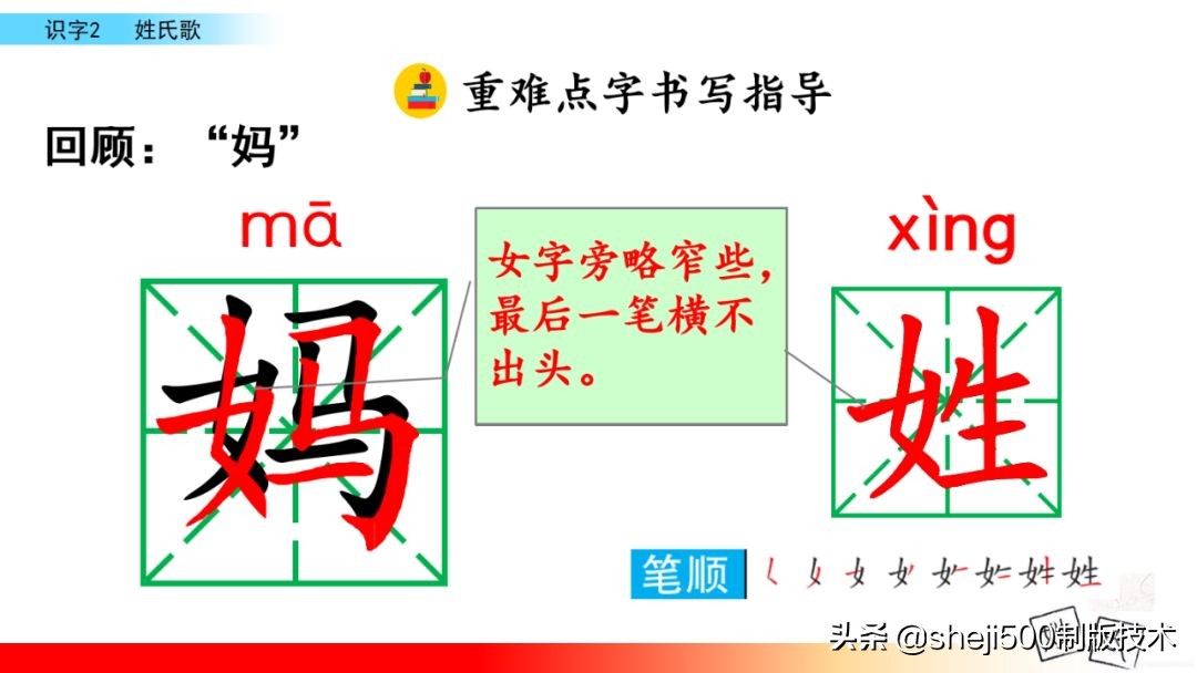 【预习】部编版一年级语文下册识字2《姓氏歌》知识点+图文讲解