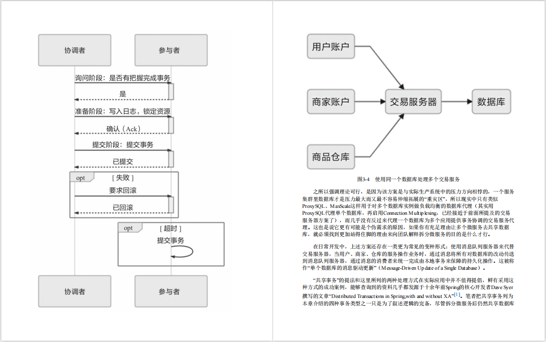 GitHub标星93K！阿里凤凰架构分布式手册：架构师进阶成神之路
