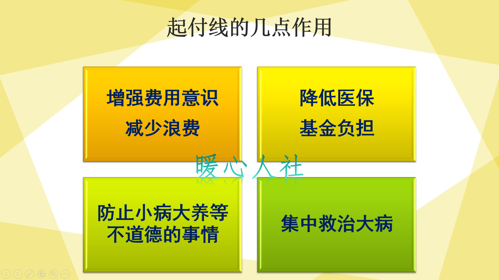 医保报销有三不报，但是医院设置门槛费合理吗？有什么作用？