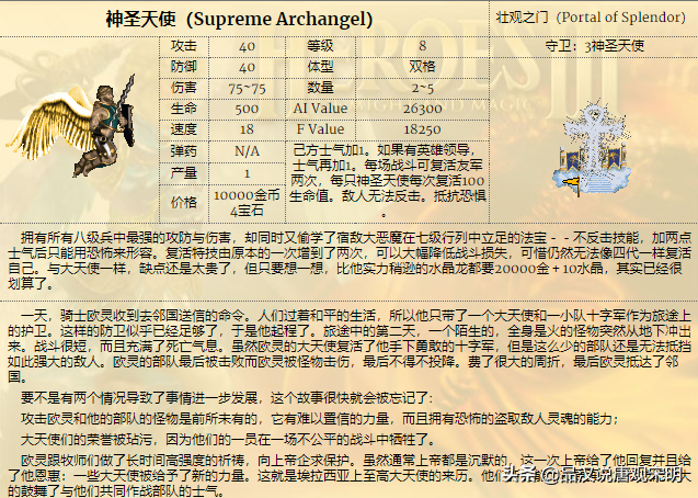 英雄无敌攻防比拼：当幽灵比蒙遇到龙巫妖，是矛更尖还是盾更硬？