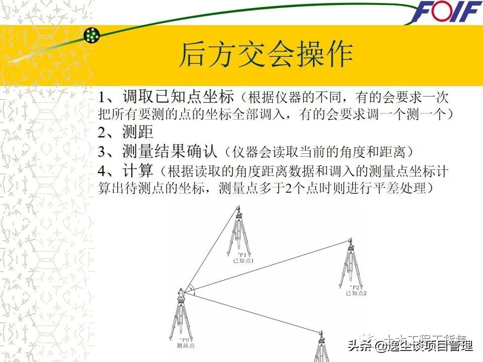 全站仪的使用教程+图文解说，就看这一篇了！60页PPT可下载