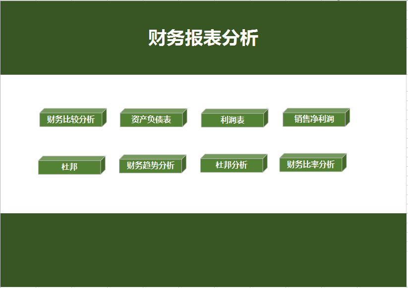 从财务助理到财务经理，经验分享：没人比我更懂财务分析的重要性