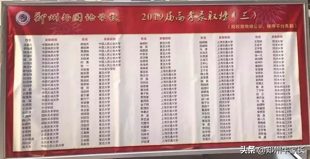 重点！外高、省实验及四中等高中2019年高考成绩红榜汇总
