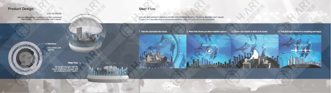 香港+欧洲小众艺术名校deadline汇总
