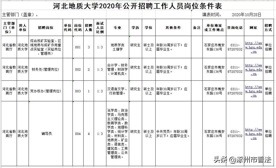 邢台学院教务处（有编制）