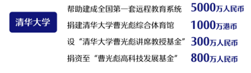 一部戏1.6亿的郑爽该被封杀，为国捐款超3亿的他才是“国之重器”