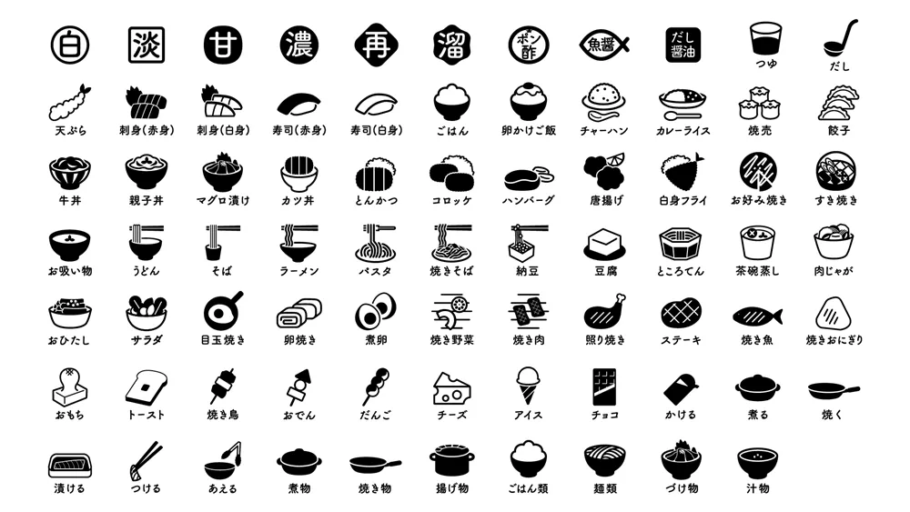 餐饮商标,餐饮商标注册几类