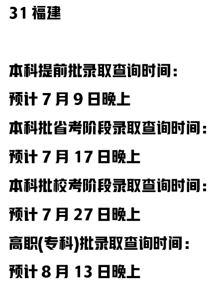 请收藏好！艺术类2021年录取批次及时间已更新至全国31个省市