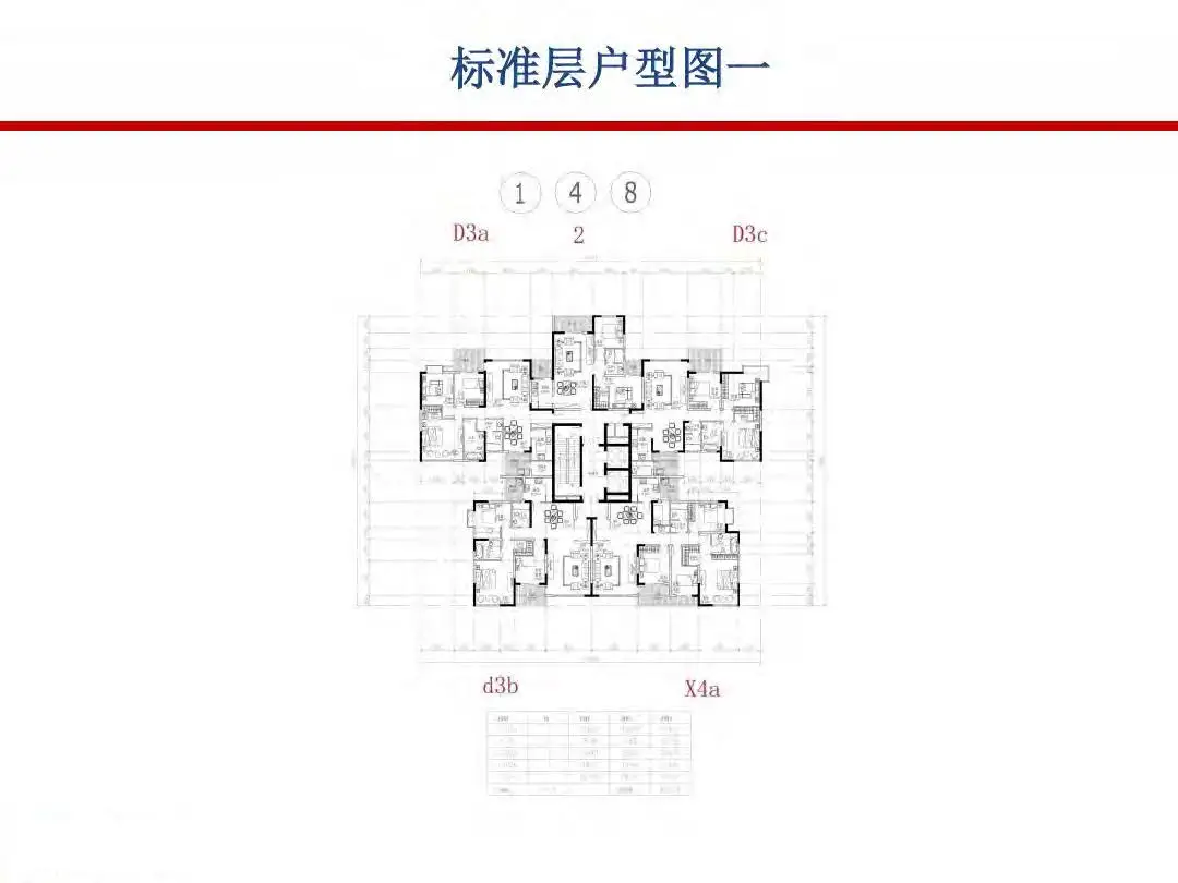 房地产设计阶段成本优化管控及龙湖经验分享