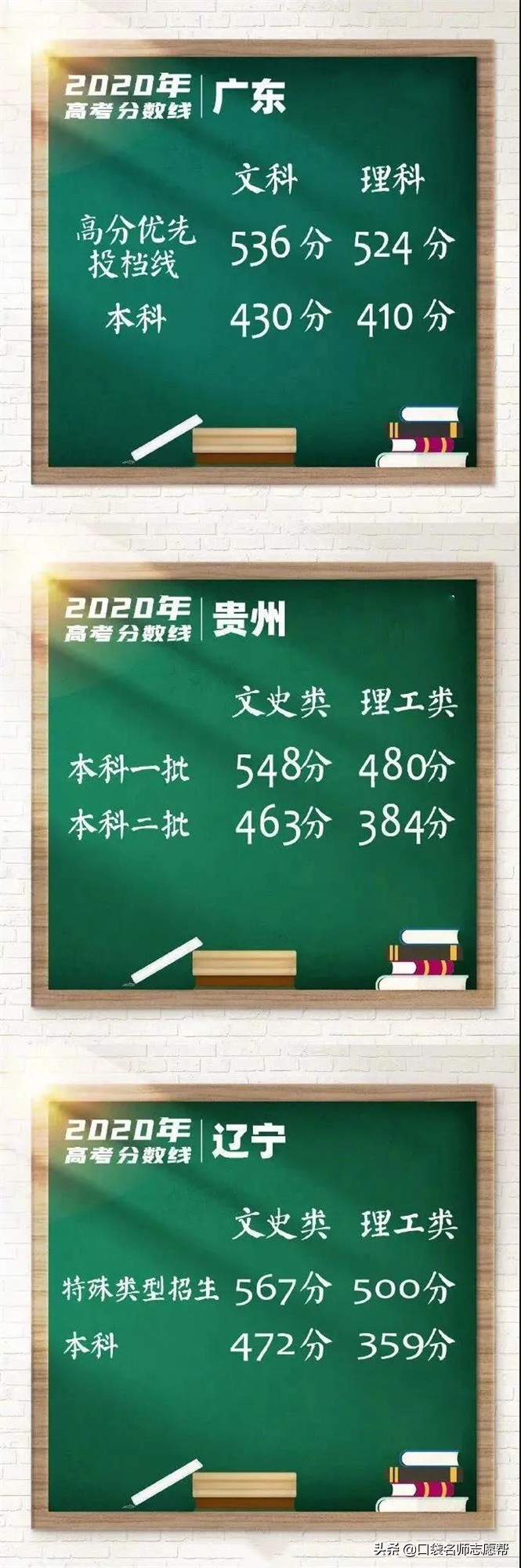 高中三年，每个阶段考多少分才能保证一定能上大学？