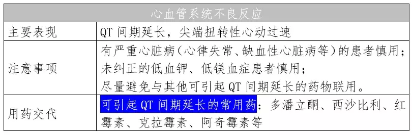 左氧氟沙星药品说明书——深入解读范例