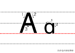 小学英语字母l的正确书写方法和规范练习指导
