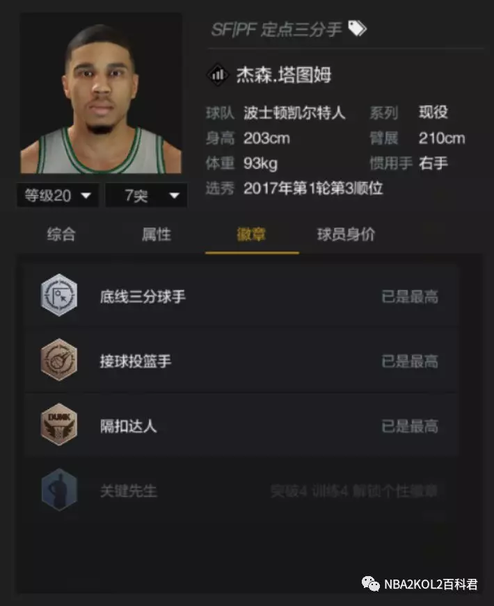 nba塔图姆为什么獭兔(2KOL2球星鉴赏｜超星塔图姆！会加入身价百万大队中么？)