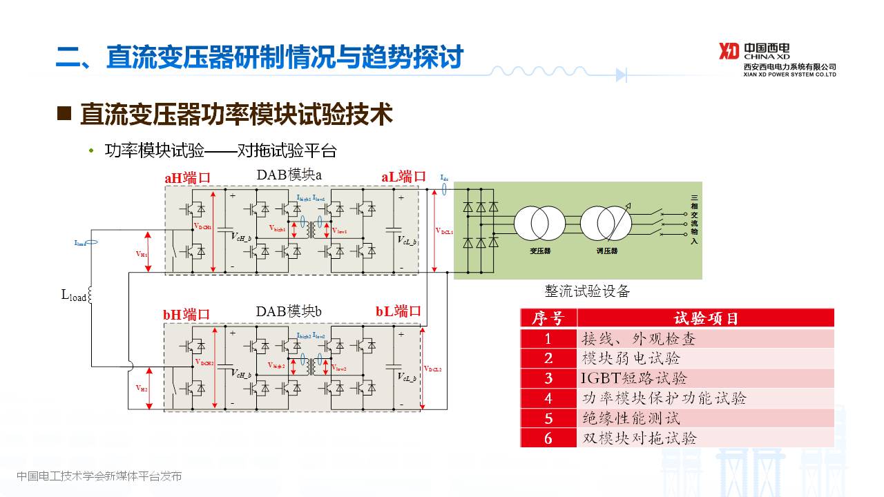 西安西電電力系統公司封磊博士：中壓直流變壓器研制與試驗技術