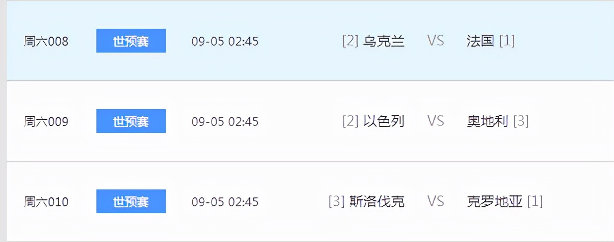 足球比赛为什么有3场(12场世预赛来袭，主任偏偏只选择了其中三场，来听八号为你解密)