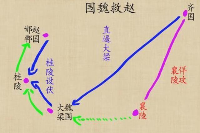 桂陵之战：孙膑“围魏救赵”，却没有帮助赵国化解危机！