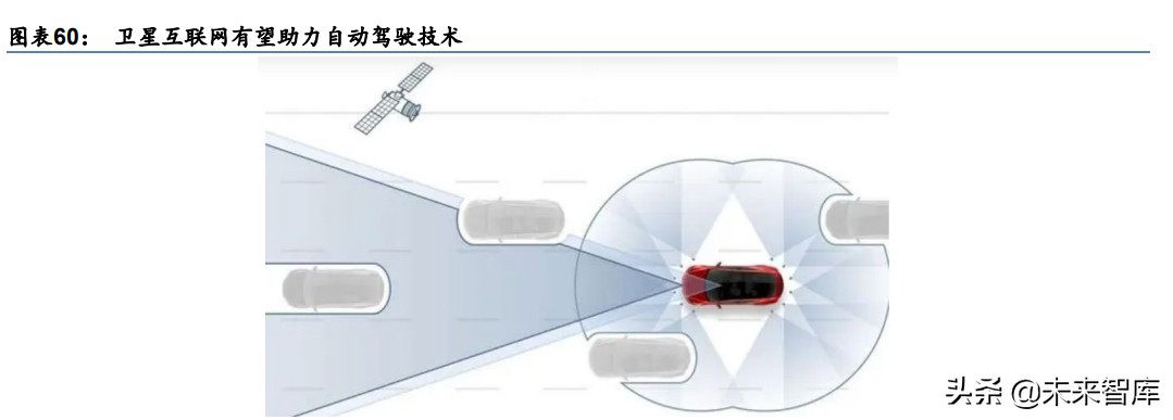 三大前沿科技产业研究：人工智能、区块链、商业航天的未来十年