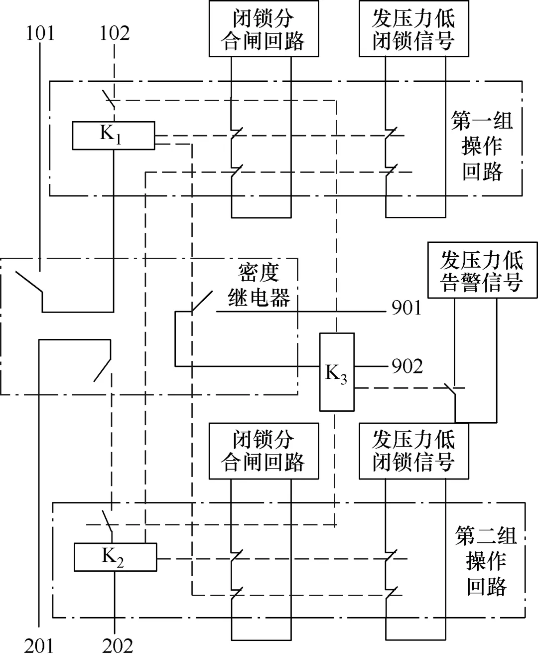 220kV氣體絕緣金屬封閉組合電器斷路器SF6低氣壓閉鎖回路改進方案