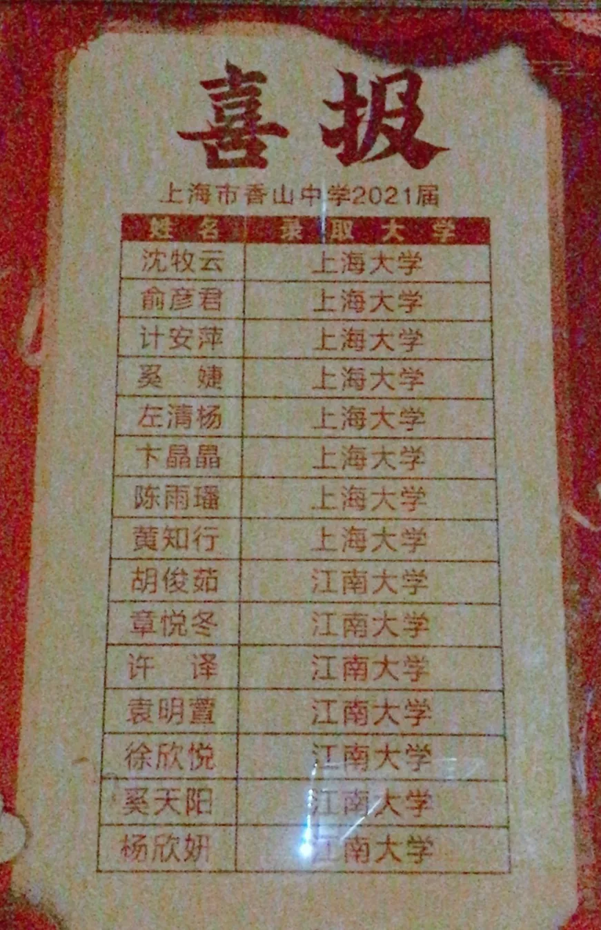 2021上海部分高中“复旦交大”录取人数排名!哪所学校实力更强?