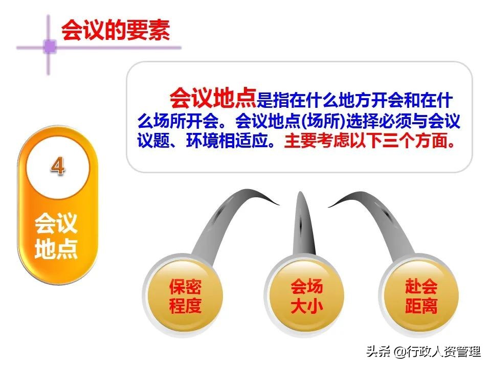 会议座次大全.(超级实用)