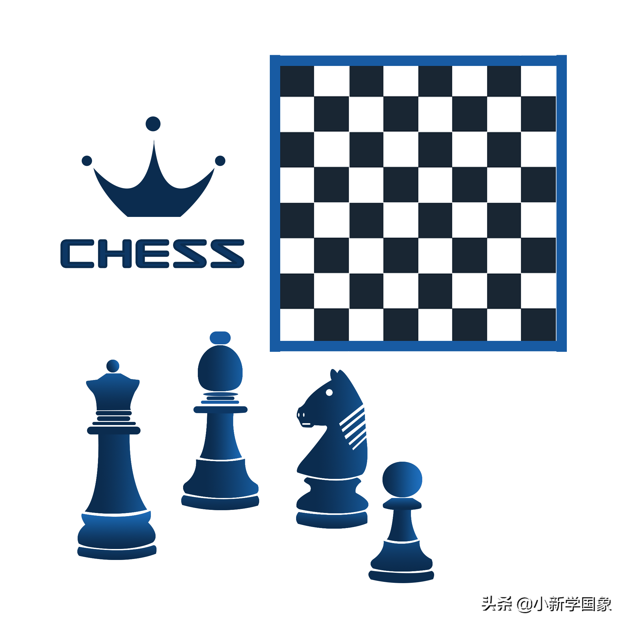 国际象棋怎么玩（10分钟带你玩转国际象棋）