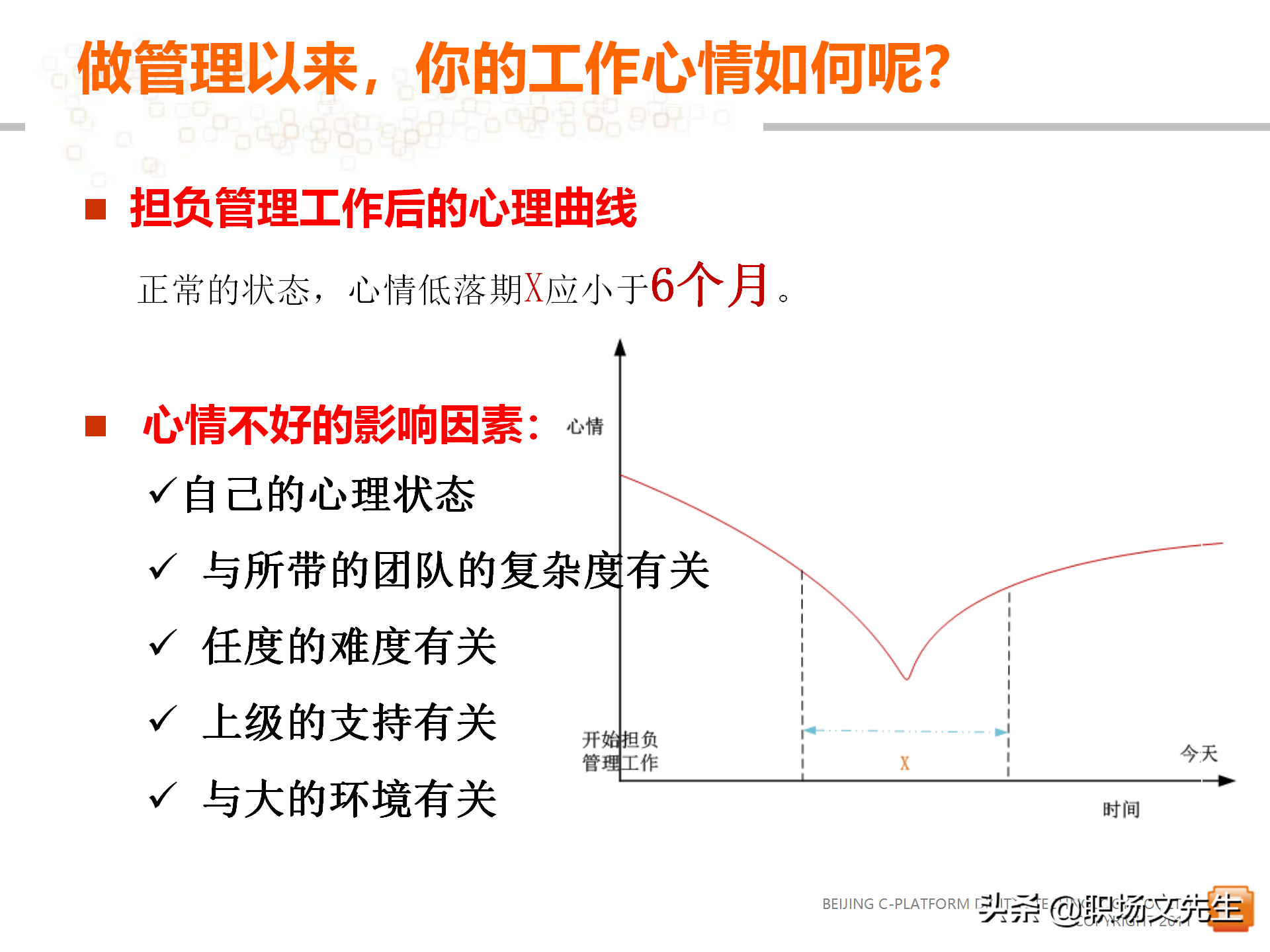 62页中层管理者领导力提升培训教程，赢在中层经典实用培训课件