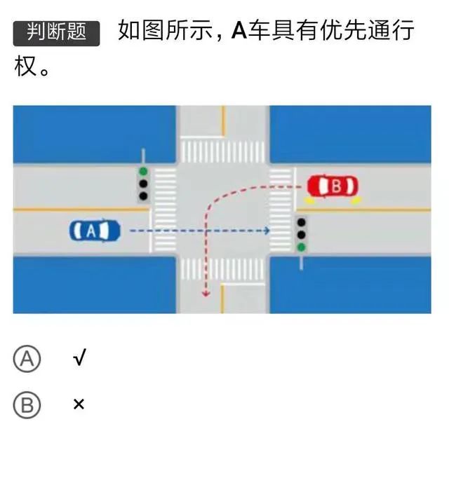 驾照答题科目一答题技巧!科一要点及口诀! 想一次过关太简单了!