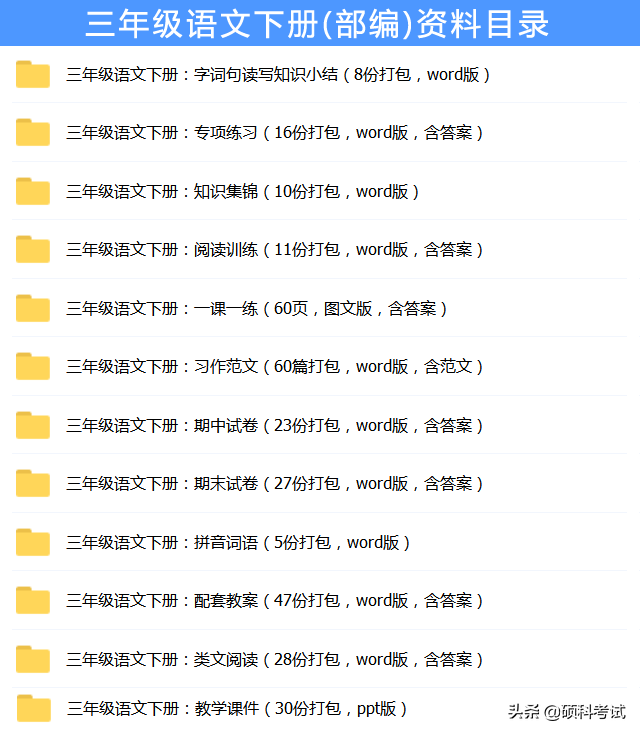 三年级下册语文句子专项练习，提升句子必备，给孩子练练！
