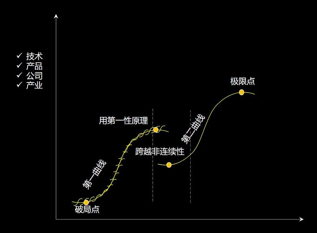 股权转让协议,股权转让协议范本(通用版)
